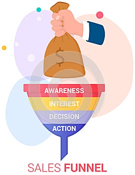 Sales funnel stages, potencial customer concept. Team of marketers work with marketing data analysis