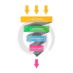 Sales funnel. Vector illustration.