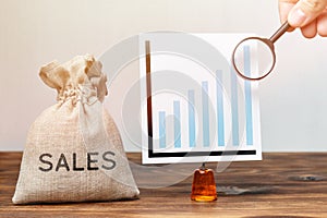 Sales growth research concept. Money chalk with graph and magnifying glass