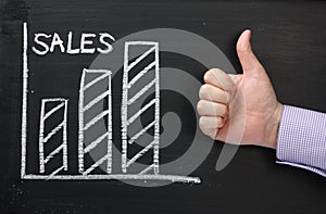 Sales Growth Thumbs Up photo