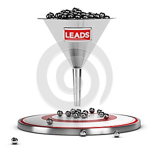 Sales Lead Nurturing