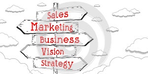 Sales, marketing, business, vision, strategy - outline signpost with five arrows