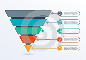 Saldi un politica commerciale per ottenere il massimo effetto economico imbuto. il negozio piramide modello 5 passi. conversioni cono prova. vettore illustrazioni 