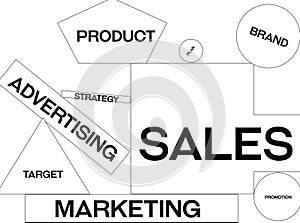 Sales marketing scheme