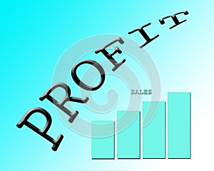 Sales profit