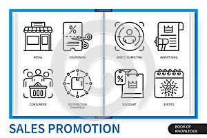 Sales promotion infographics linear icons collection