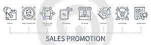 Sales promotion vector infographic in minimal outline style