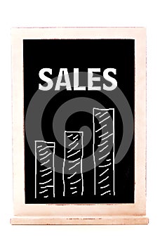 Sales Sign