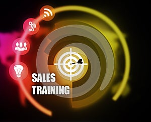 Sales Training concept plan graphic