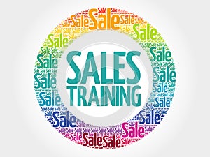Sales Training words cloud