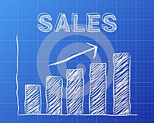 Sales Up Blueprint