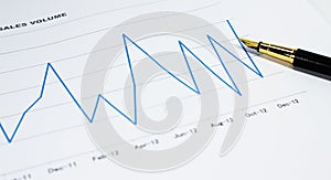 sales volume charts on the table with pen