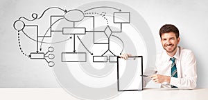 A salesman sitting at desk presenting organizational chart