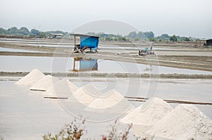 Salt farming or Salt evaporation pond