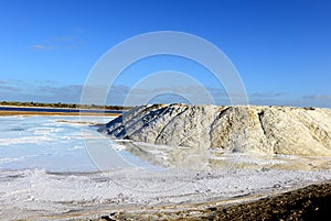 Salt Production in India