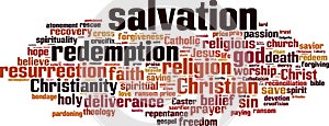 Salvation word cloud