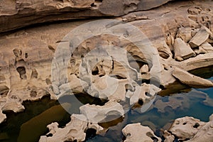 Sam Phan Bok canyon of Mae Khong river