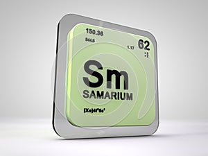 Samarium - Sm - chemical element periodic table