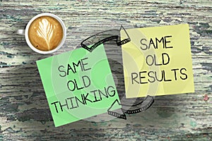 The same old thinking generates same old disappointing results, mind set concept