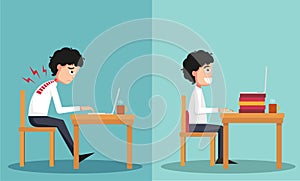 The sample of the guy sitting in wrong and right ways