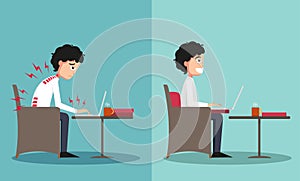 The sample of the guy sitting in wrong and right ways