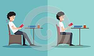 The sample of the guy sitting in wrong and right ways