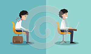 The sample of the guy sitting in wrong and right ways