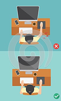 The sample of the guy sitting in wrong and right ways