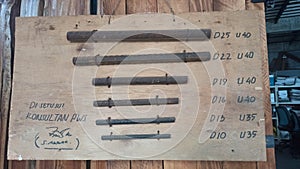 Sample of Materials (steel)