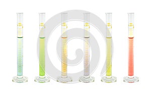 Sample solution in graduated glass measuring cylinder