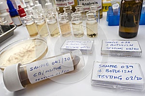 Samples contaminated by Clostridium botulinum toxin that causes botulism in humans, laboratory research