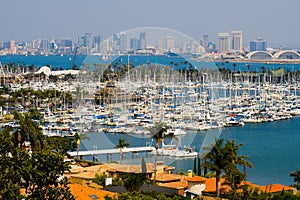 San Diego California img