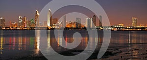 San Diego Cityscape Panoramic