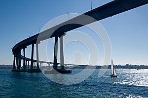 San Diego-Coronado Bridge