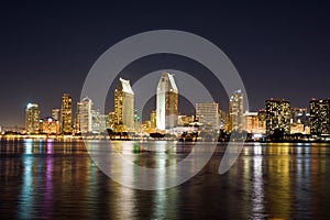 San Diego Skyline