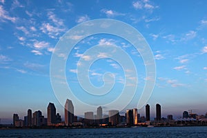 The San Diego skyline at dusk