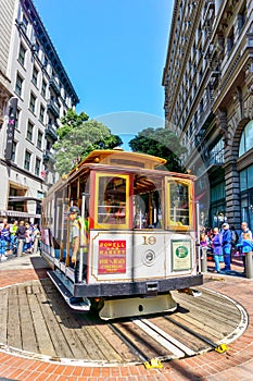 Historic Cable Car in San Francisco, California