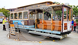 San Francisco Cable Car Turntable