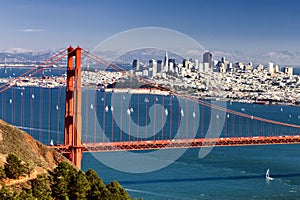 San Francisco Panorama w the Golden Gate bridge