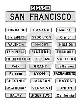 San Francisco Streets signs