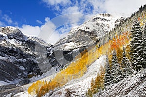 San Juan Mountains in Fall Colors and Snow, Colorado