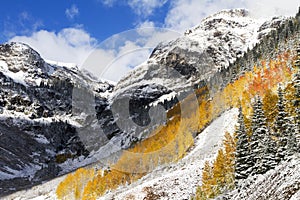 San Juan Mountains in Fall Colors and Snow, Colorado