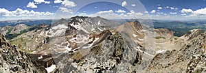 San Juan Mountains Panorama