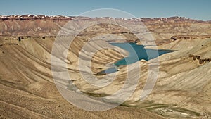 Sand dunes, snowy mountains with blue lake in the center.