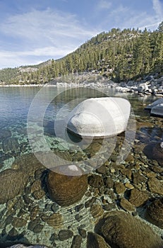 Sand harbor state park