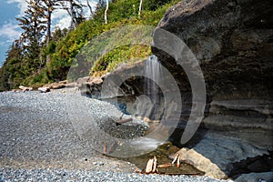 Sandcut beach on Vancouver Island