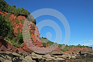 Sandstone cliffs