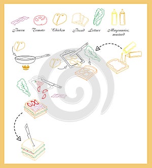 Sandwich recipe vector Illustration