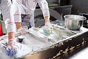 Sanitary day in the restaurant. Repeats wash your workplace. Cooks wash oven, stove and extractor in the Restaurant.