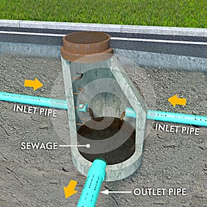 Sanitary Manhole Structure